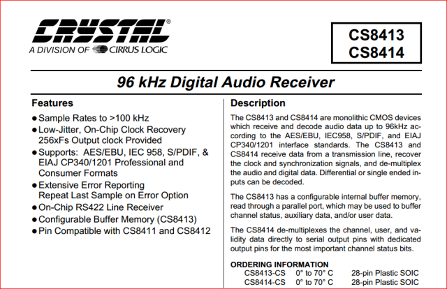 Digital_Audio_receiver SPDIF